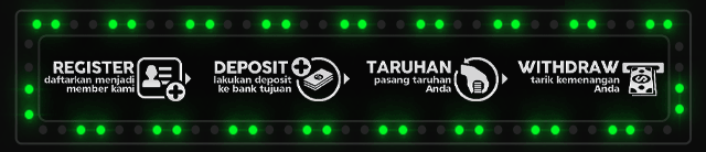 MENARA168 Jackpot